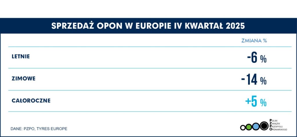 Zdjęcie 2 z 2