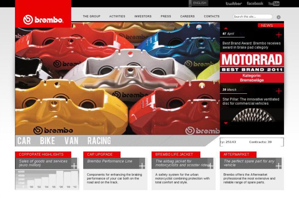 Strona internetowa Brembo w nowej odsłonie
