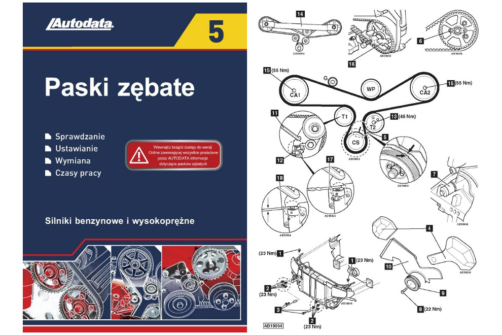 Pierwsza pomoc Autodaty dla pojazdów sprowadzonych do Polski