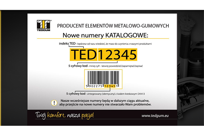 Nowa metodyka numeracji TEDGUM