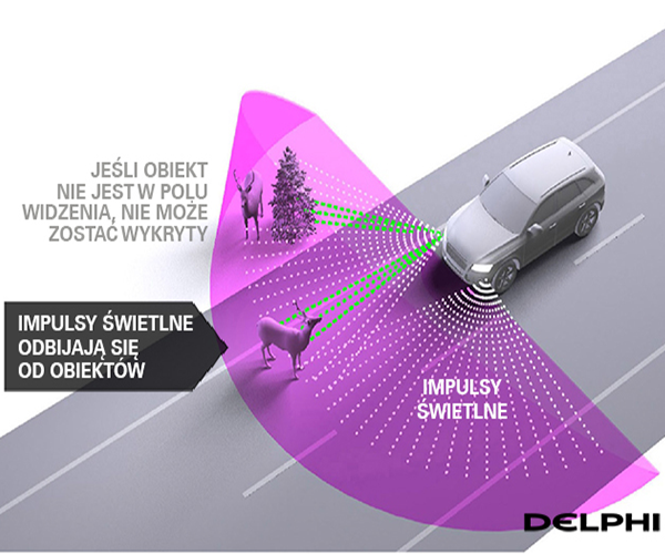 Delphi i Mobileye demonstracja superskomplikowanej jazdy zautomatyzowanej