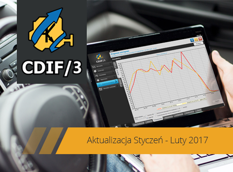 Aktualizacja systemu diagnostycznego CDIF/3