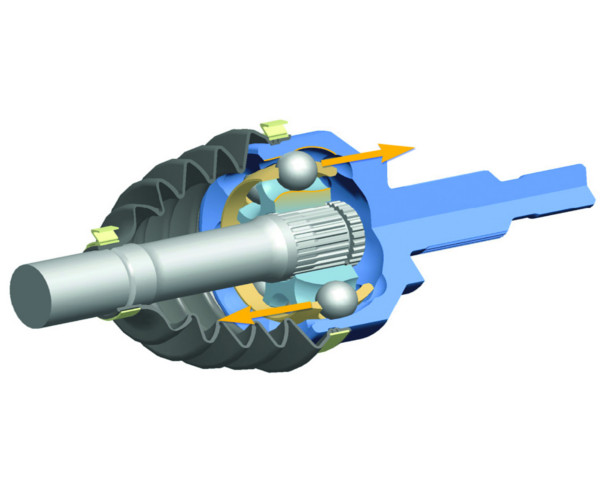 Przeguby GKN SX-Countertrack