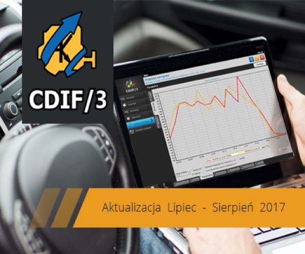 Aktualizacja CDIF/3 od AXES SYSTEM