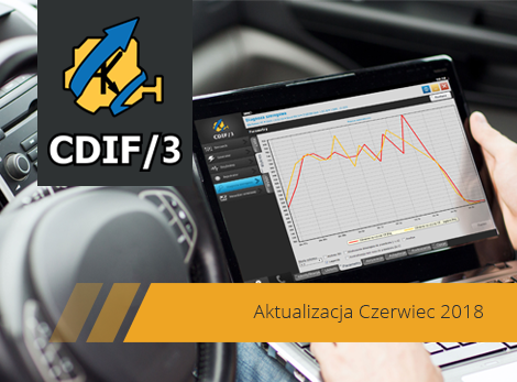 Czerwcowa aktualizacja systemu CDIF/3
