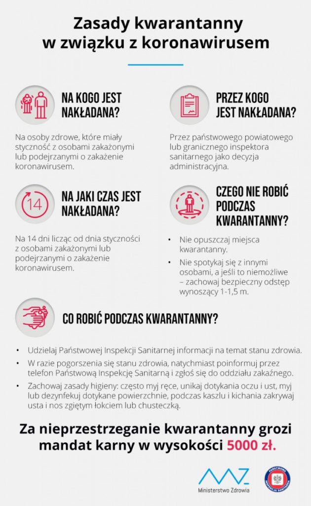 Zdjęcie 2 z 4