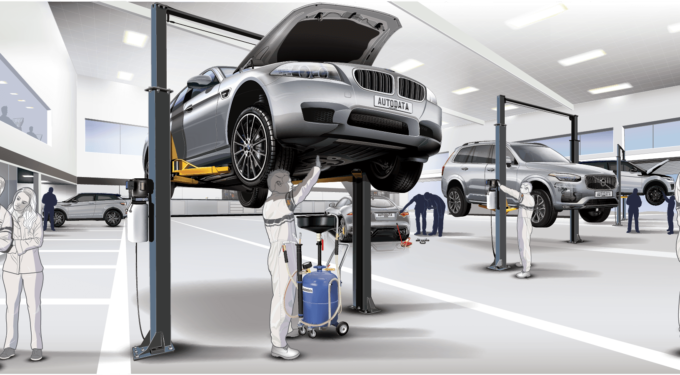 Wpływ COVID-19 na aftermarket – statystyki Autodaty