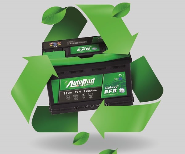 Recykling akumulatora, jako przykład Gospodarki Obiegu Zamkniętego