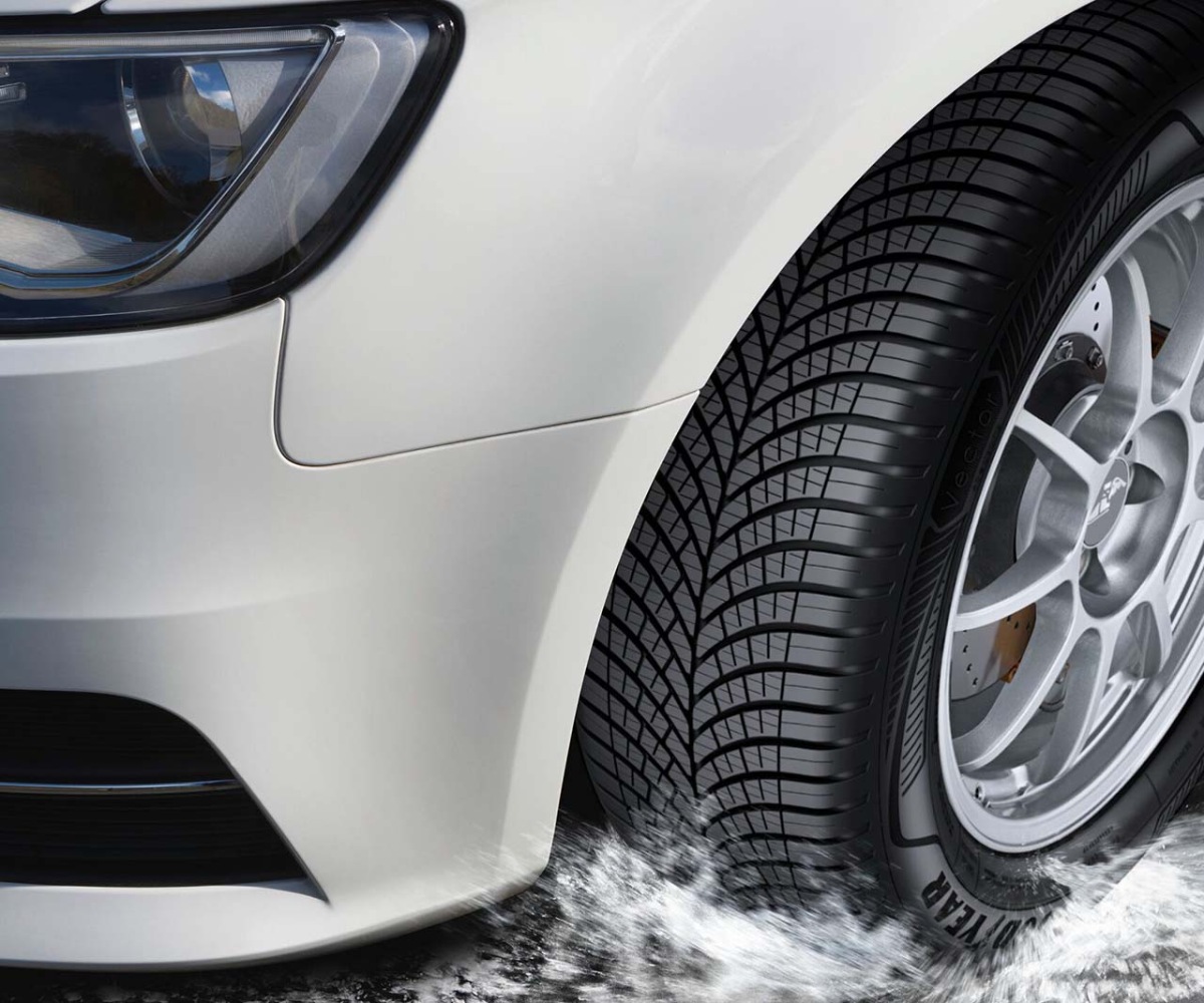 ATEQ publikuje pierwszą aktualizację oprogramowania TPMS w 2025 roku