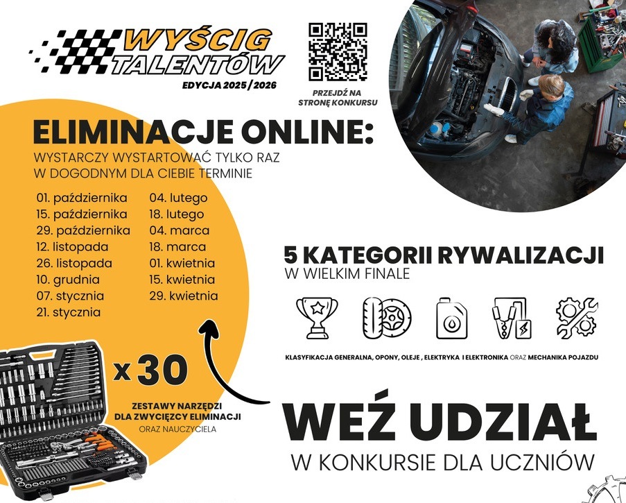 118 tysięcy zwolnień w Europie, 18 tysięcy warsztatów bez pracowników. „Wyścig Talentów” walczy o przyszłość zawodu