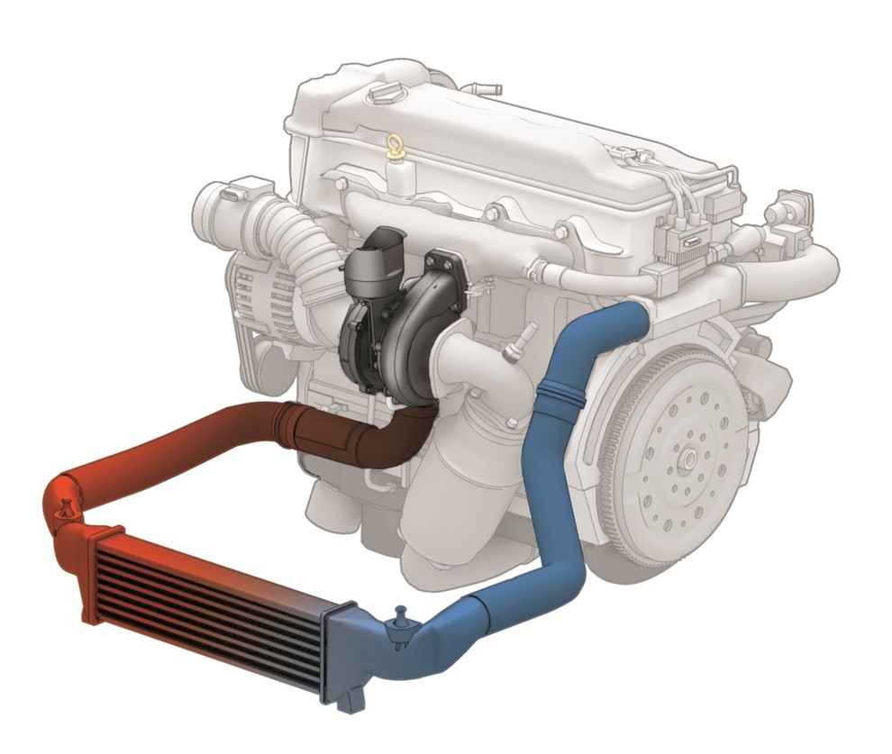 Jaką funkcję pełni intercooler? Sekret wydajności turbodoładowanych silników.