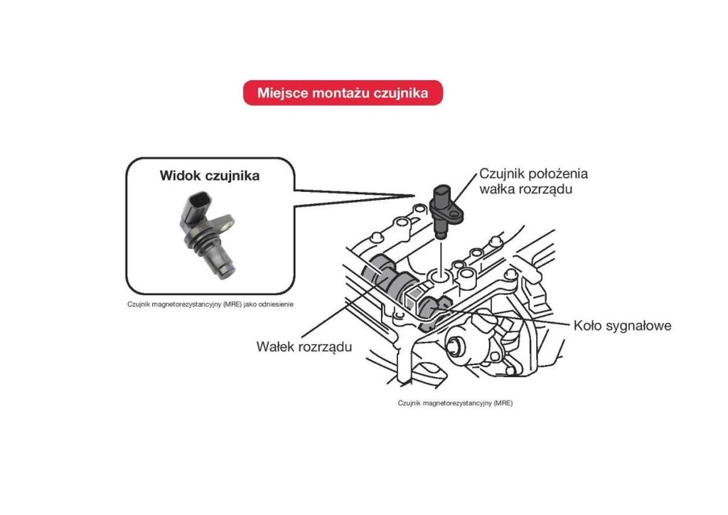 Czujnik położenia wałka rozrządu, magnetorezystancyjny MRE