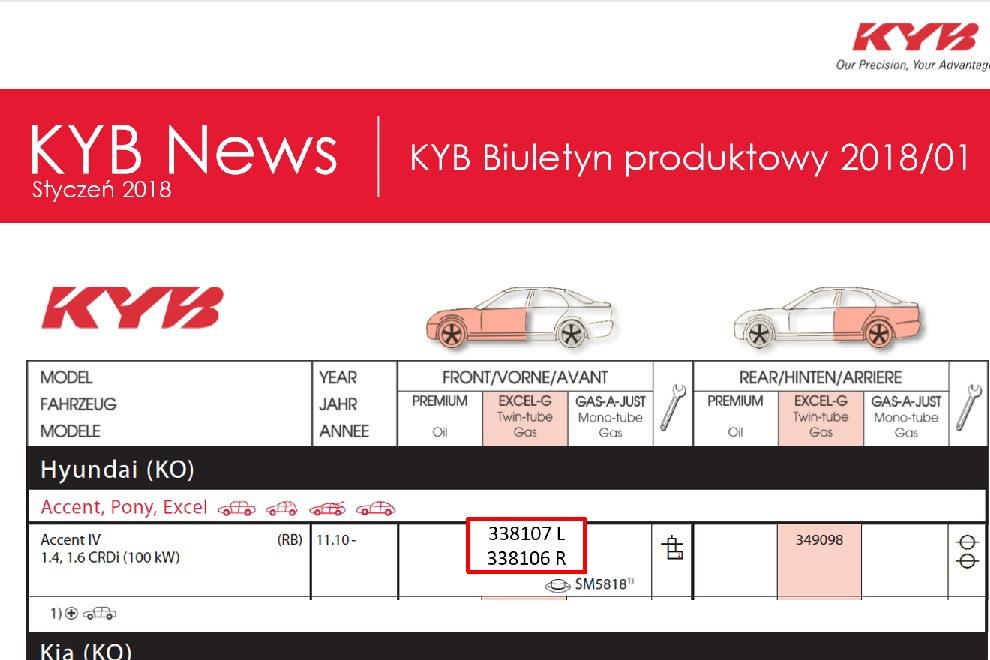 Biuletyn produktowy KYB 2018/01