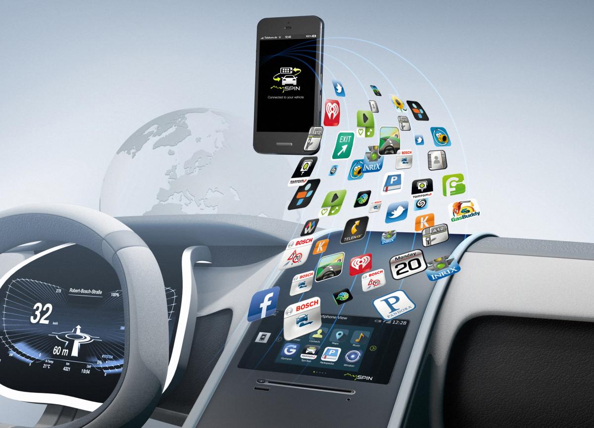 Nowy wymiar mobilności na Bosch ConnectedWorld