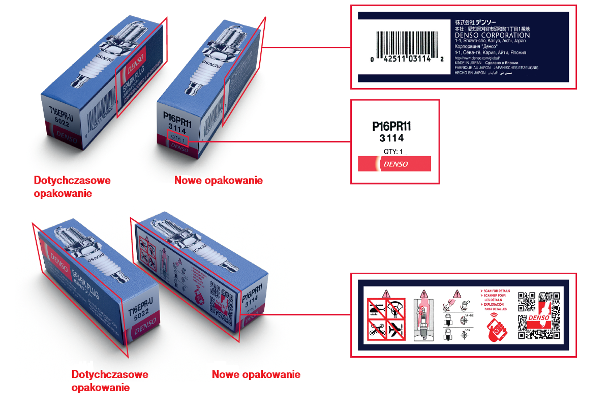 Nowe opakowania świec zapłonowych Denso