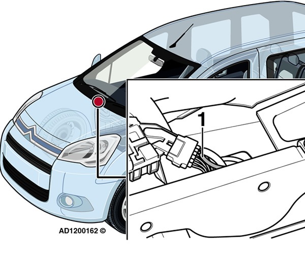 Citroën Berlingo III: utrata mocy w czasie deszczu