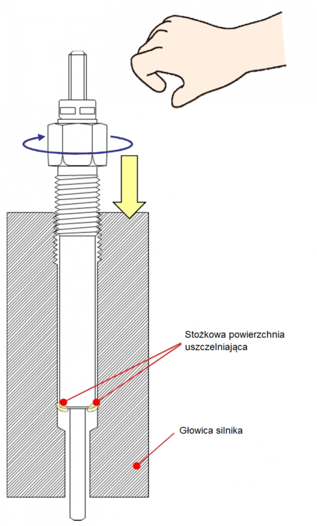 Zdjęcie 1 z 4
